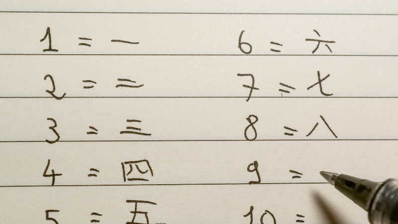 Cách đọc số lẻ, các phân số, phần trăm trong tiếng Trung